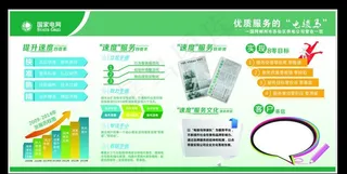 国家电网客服服务中心宣传栏图片