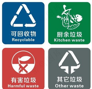 矢量垃圾分类图标图片