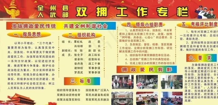 武装部宣传栏图片cdr矢量模版下载