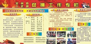 武装部宣传栏图片