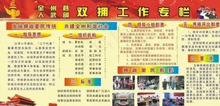 武装部宣传栏图片