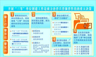 山西省三零创建活动展板图片