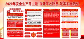 安全生产月定传栏图片