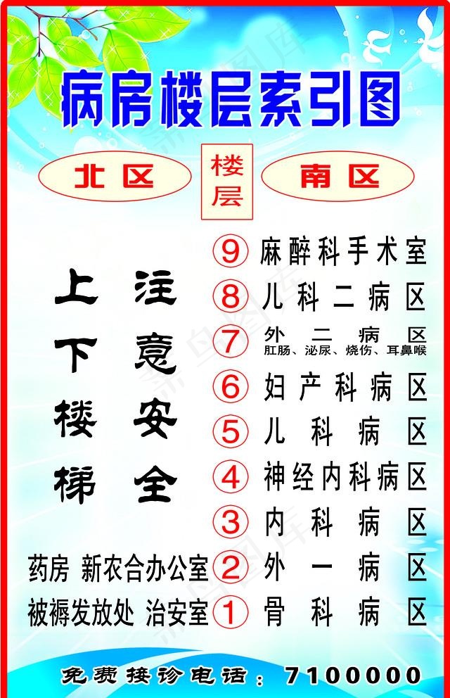 医院病房楼层索引图图片psd模版下载
