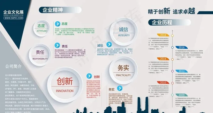 企业发展历程图片(6299X3543(DPI:200))psd模版下载