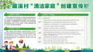 环保宣传栏图片