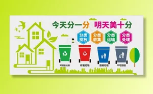 垃圾分类图片