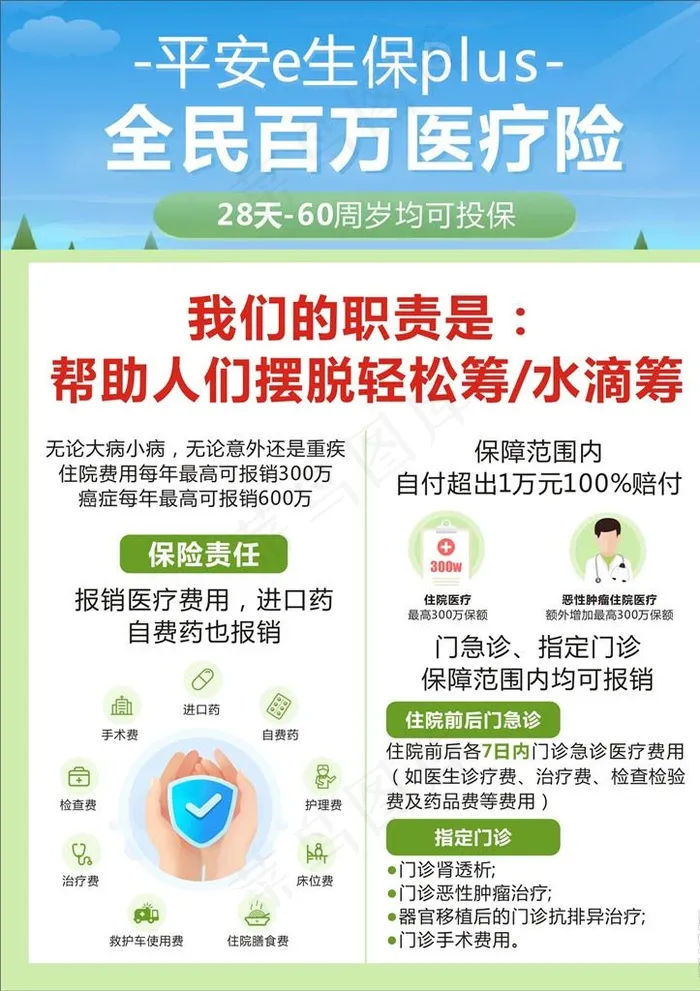 中国平安E生保图片cdr矢量模版下载