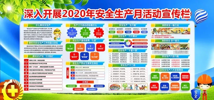 2020年安全生产月展板图片(7559X3779(DPI:80))psd模版下载