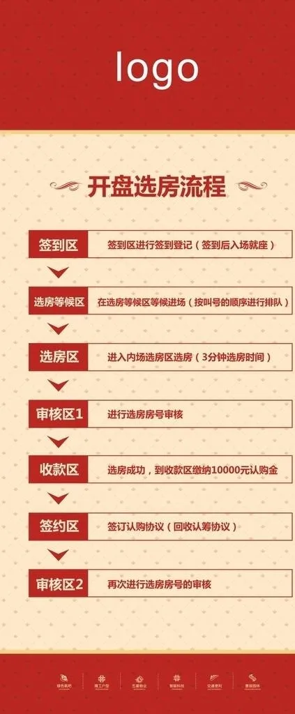X展架图片cdr矢量模版下载
