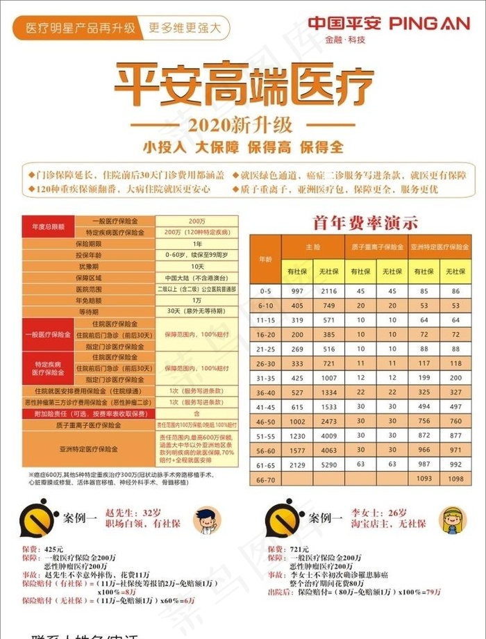 E生保图片cdr矢量模版下载