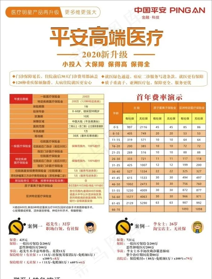 E生保图片cdr矢量模版下载