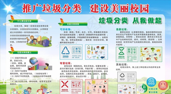垃圾分类宣传栏图片(210X297)cdr矢量模版下载