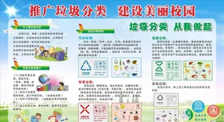 垃圾分类宣传栏图片