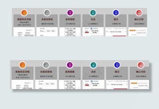 天猫淘宝支付步骤示意图图片