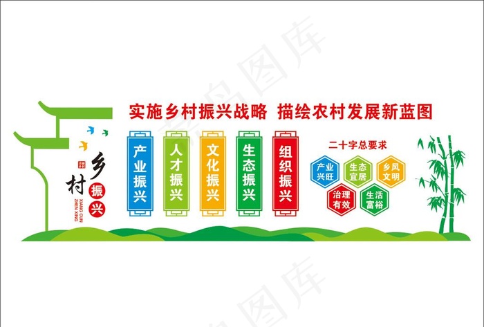 乡村振兴图片cdr矢量模版下载