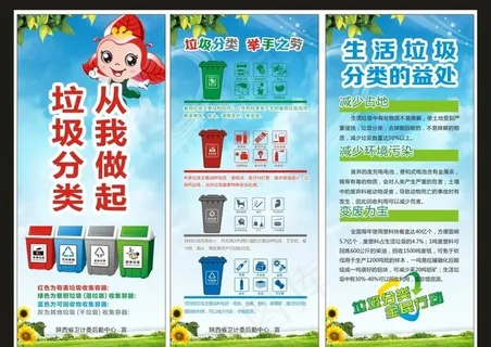 垃圾分类图片
