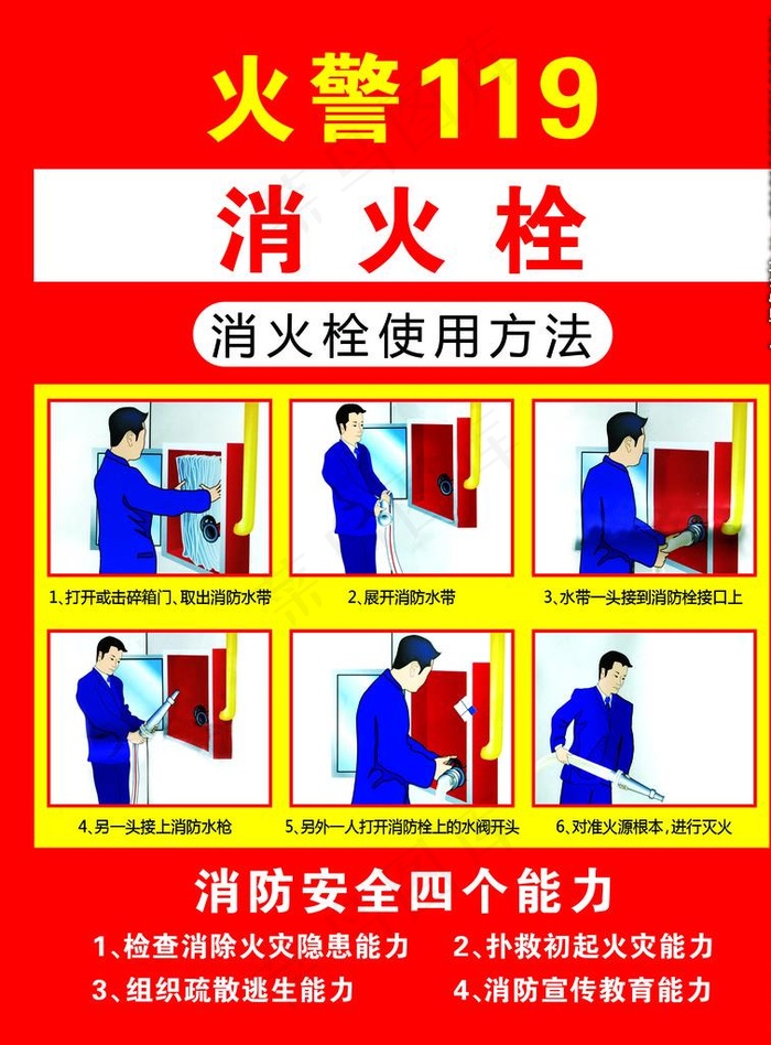 消火栓使用方法图片psd模版下载