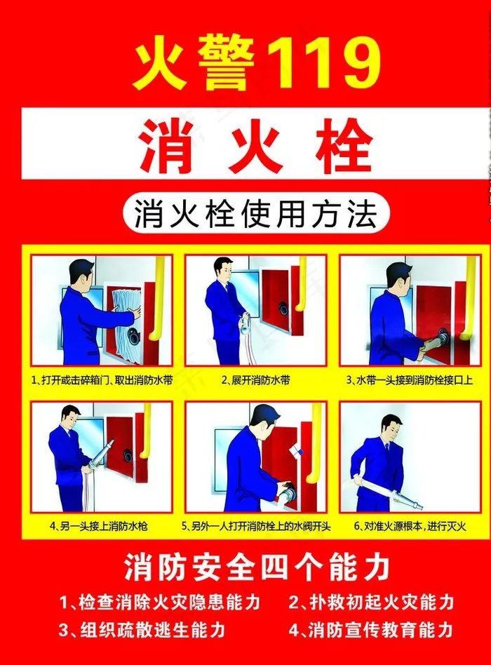 消火栓使用方法图片psd模版下载