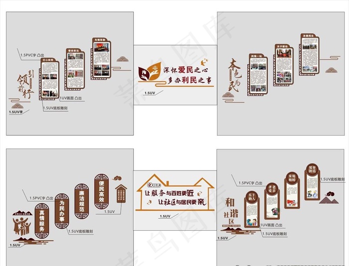 社区楼道文化图片(210X297)cdr矢量模版下载