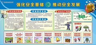 企业安全展板宣传栏图片