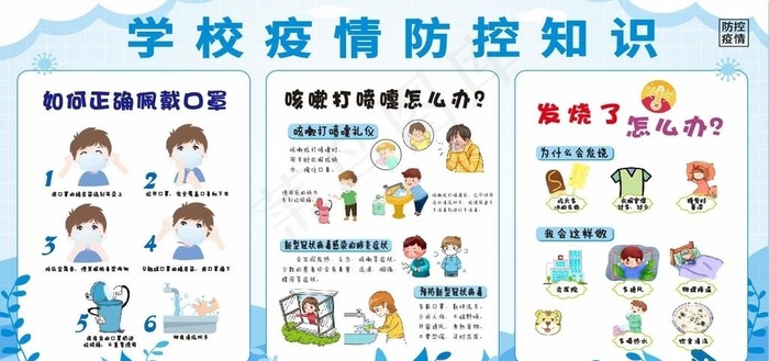 学校疫情防控知识图片cdr矢量模版下载