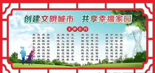 创建文明城市图片
