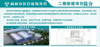 医疗废物处置流程展板图片