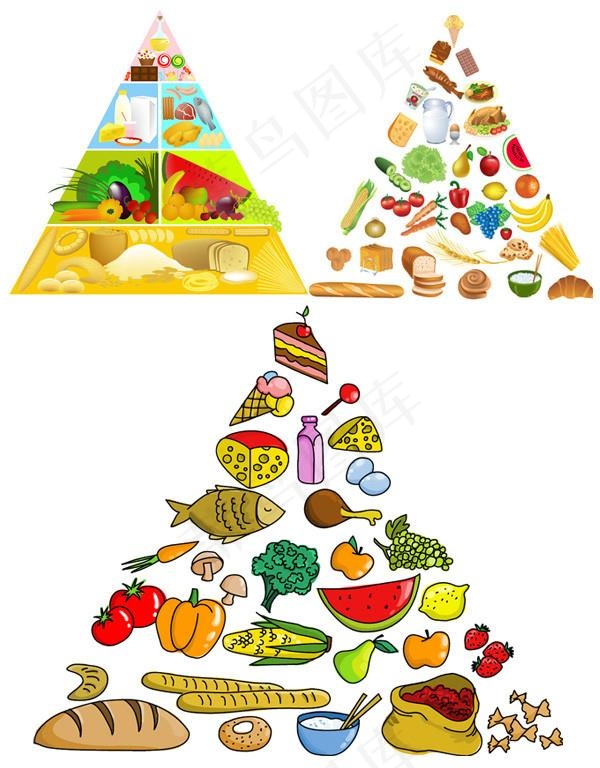 食物金字塔图片eps,ai矢量模版下载