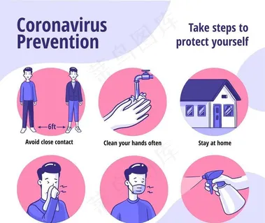 新冠防疫注意事项 疫情图片