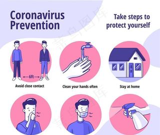 新冠防疫注意事项 疫情图片