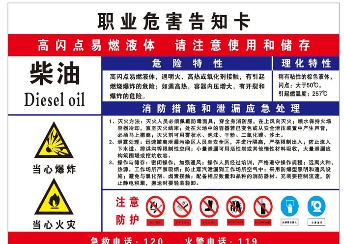 柴油职业危害告知卡图片cdr矢量模版下载