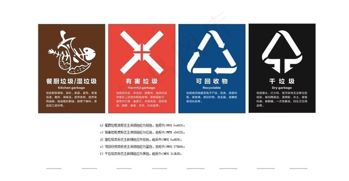 垃圾分类图片cdr矢量模版下载