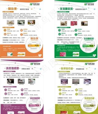 猪用羊用 口服液图片