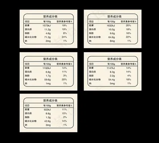 营养成分表图片