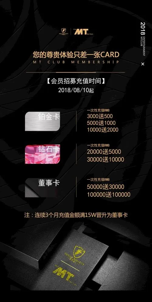 酒吧会员充值图片(2126X4356(DPI:300))psd模版下载