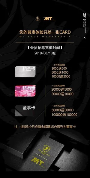 酒吧会员充值图片