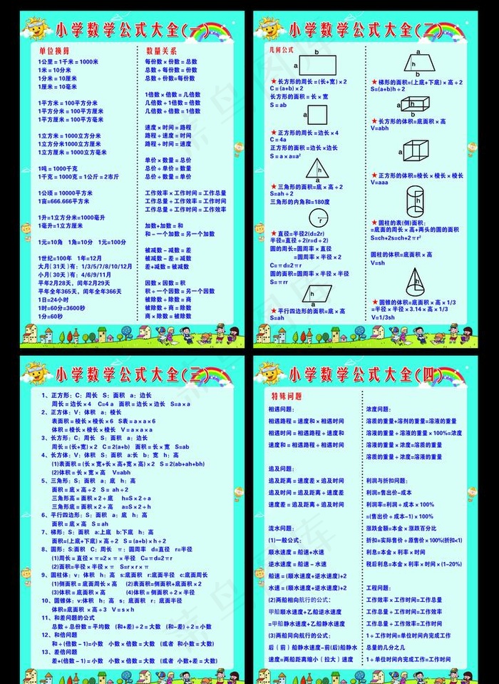 小学数学公式图片(7087X10630(DPI:300))psd模版下载