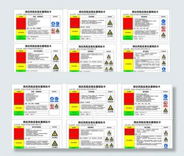 岗位风险告知卡图片