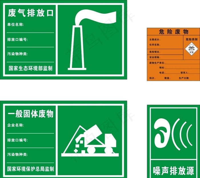 废气排放 危险废物图片cdr矢量模版下载