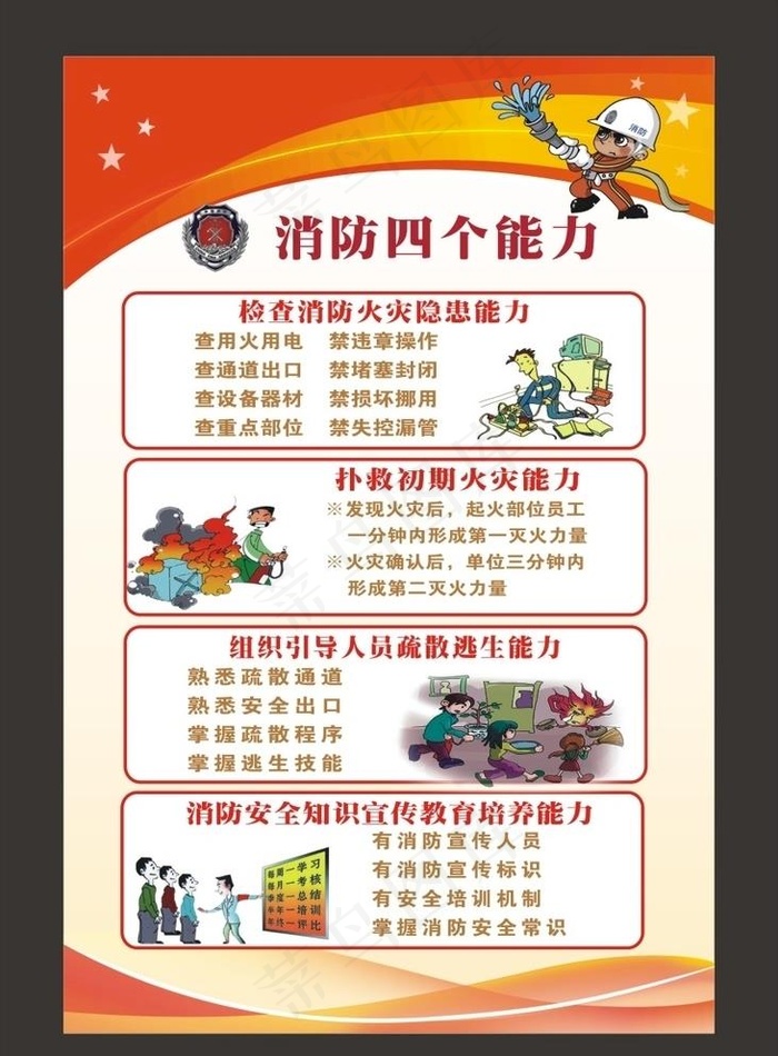 消防四个能力图片cdr矢量模版下载