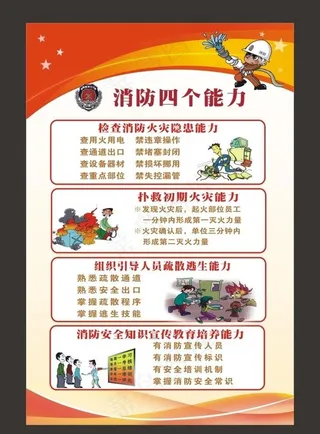 消防四个能力图片
