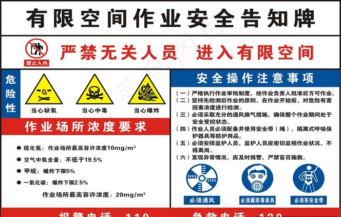 有限空间告知牌图片cdr矢量模版下载