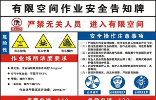 有限空间告知牌图片