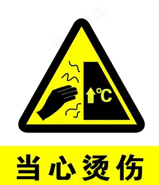 当心烫伤图片