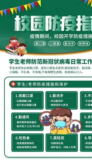 校园防疫指南 学校防控展板图片