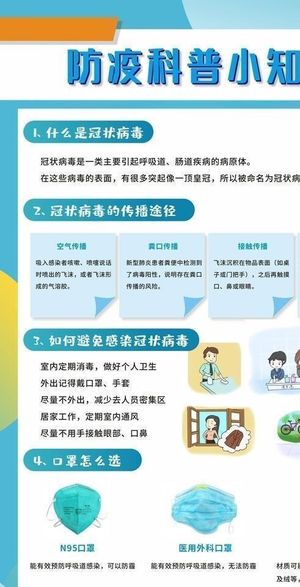 防疫知识展板图片