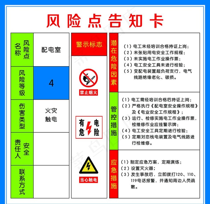 加油站风险点告知卡图片psd模版下载