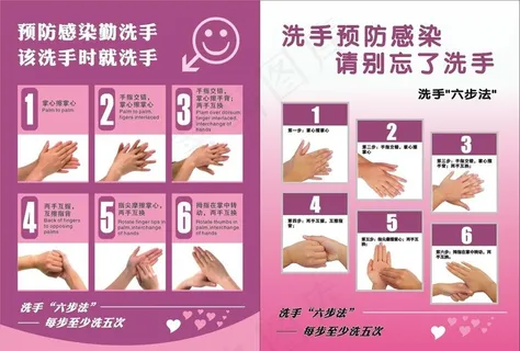 六步洗手法图片