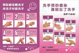 六步洗手法图片